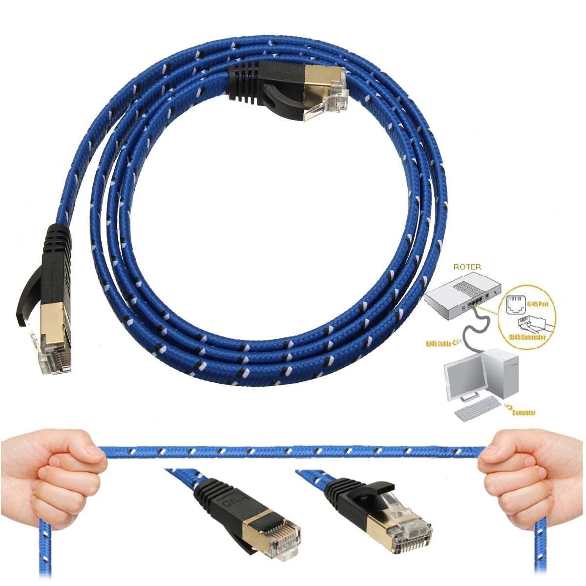 Cat5 Cable Wire Gauge