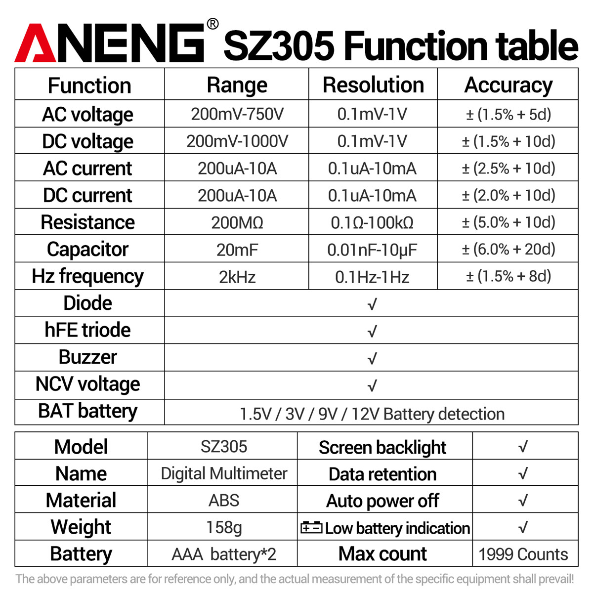 Aneng Sz305 Multimetre Kondansatör Test Cihazları Profesyonel