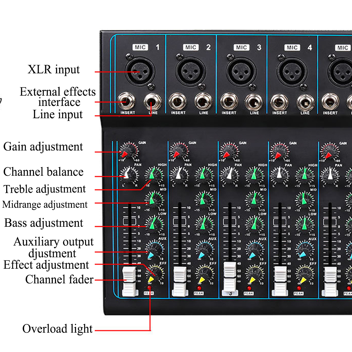 Table De Mixage Canaux Bluetooth Dj Mic Audio Cdiscount Tv Son Photo