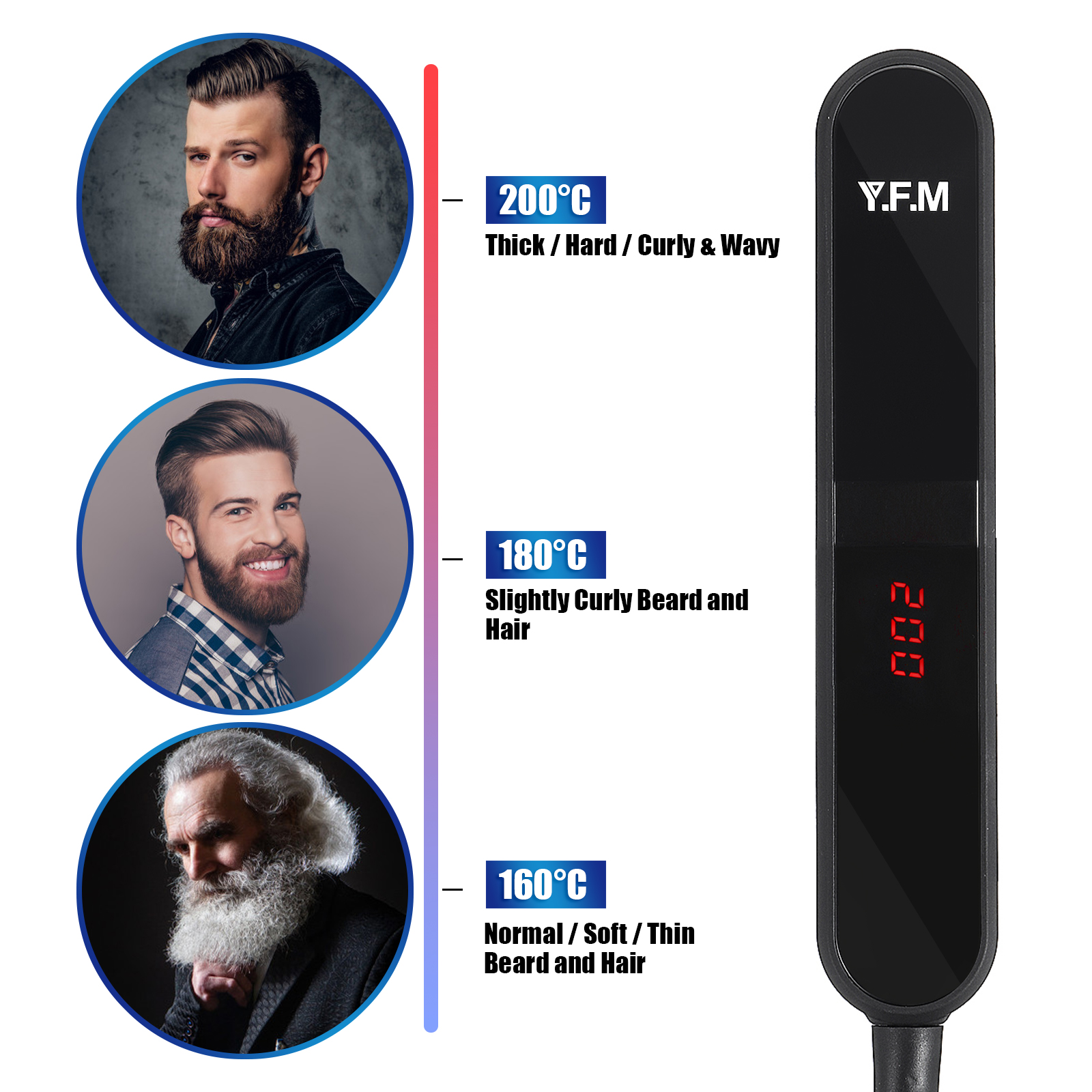 Y.F.M Heated Beard Straightening Comb Volumizing Hair Straightener fo Luckyfine