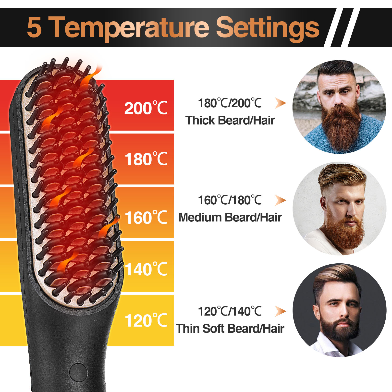 Hair Straightener Comb Ionic Electric Brush Hair Straightener Hot Beard  Brush Straightener (Black)