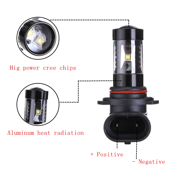 9006 HB4 Super Bright White 30W 6000K Projection Aluminum LED Fog Light DRL