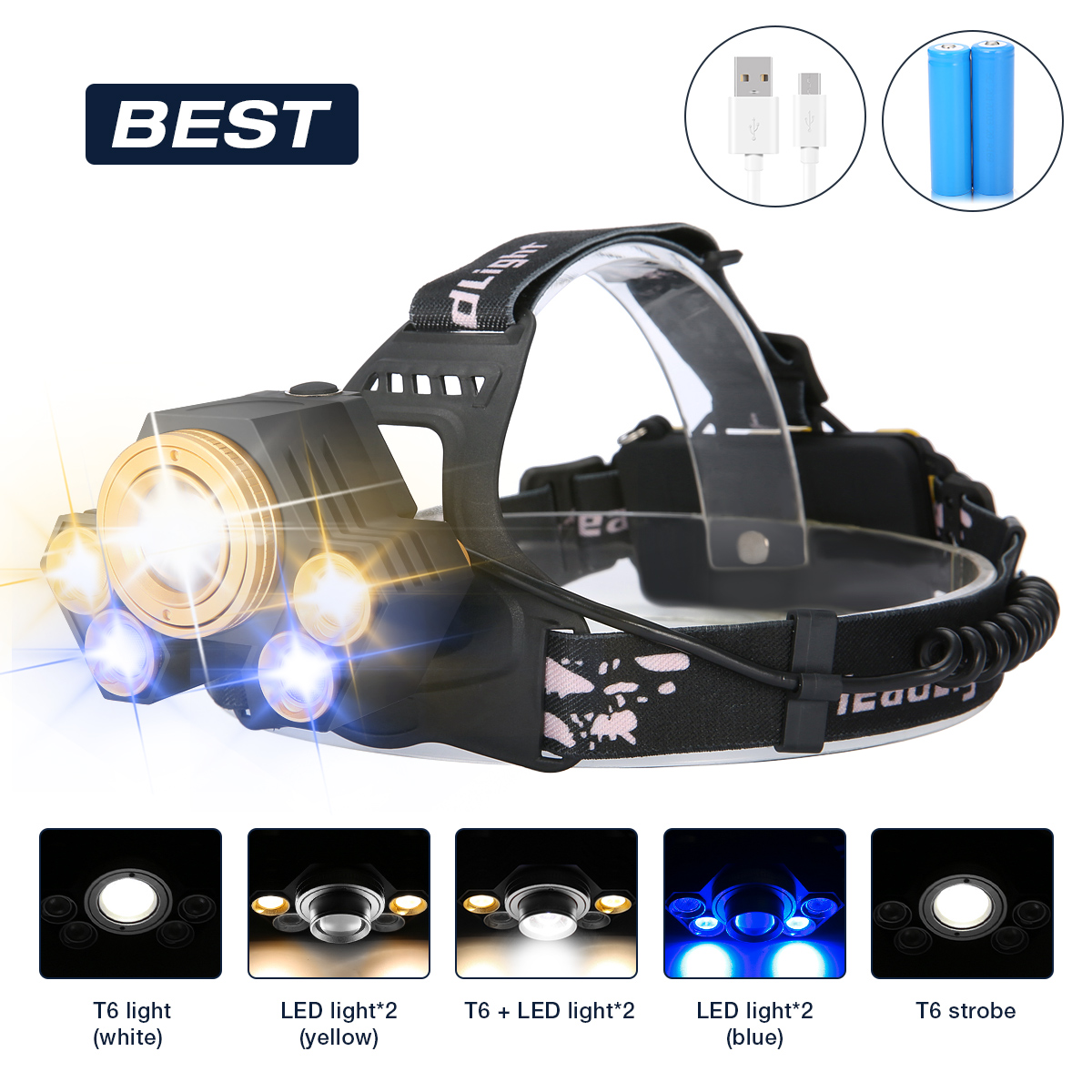 Hiking 3 Light Modes & 90°Adjustable Rotating Waterproof with 18650 Rechargeable Batteries for Camping Fishing Head Torch 800 Lumens Zoomable LED Headlamp 