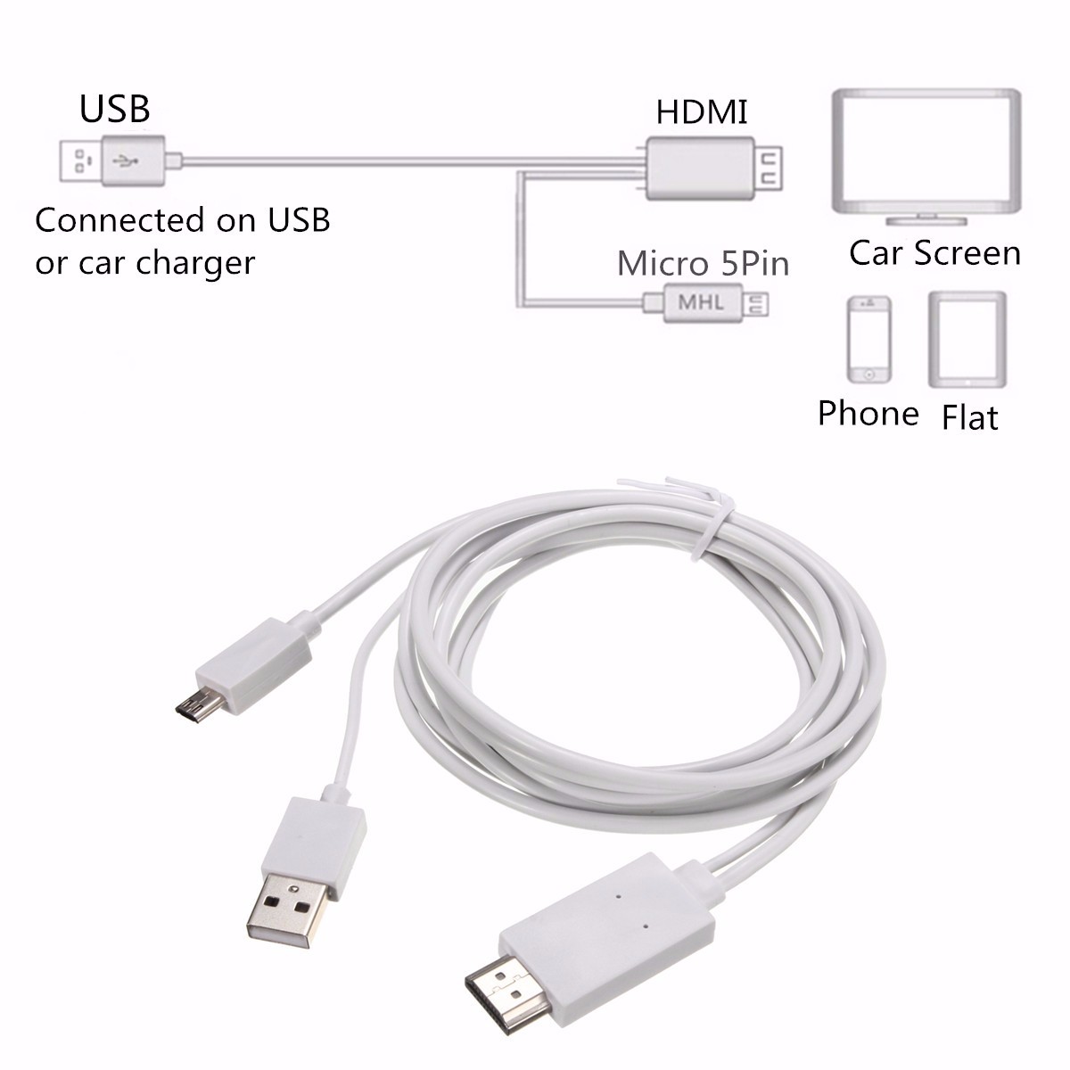 2M MHL to HDMI HD TV Adapter Cable for Phone Samsung 