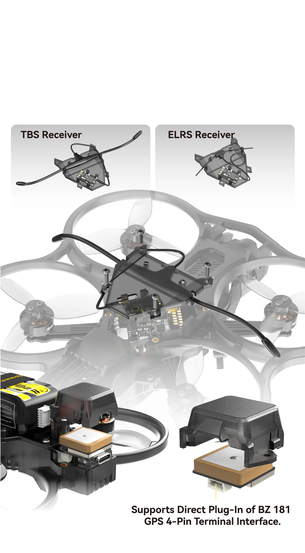 SpeedyBee Bee25 Power HD O4 Pro 120mm 2.5 Inch 4S Cinewhoop RC FPV Racing Drone PNP BNF with F405 35A AIO Digital System