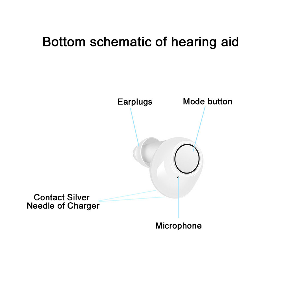 Mini Rechargeable Hearing Aid Low-Noise Wide-Frequency One-Click Operation Sound Amplifier Deaf Hearing Aids