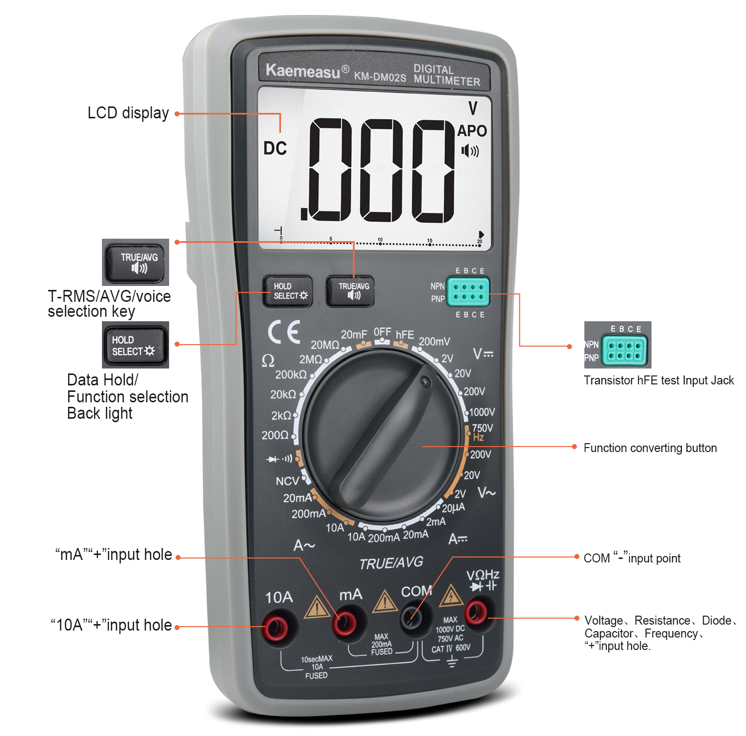 Kaemeasu KM-DM02S Digital Multimeter with Voice Broadcast True RMS Measurement Non-Contact Voltage Detection High Precision Auto-Ranging Multimeter for Electrical Troubleshooting