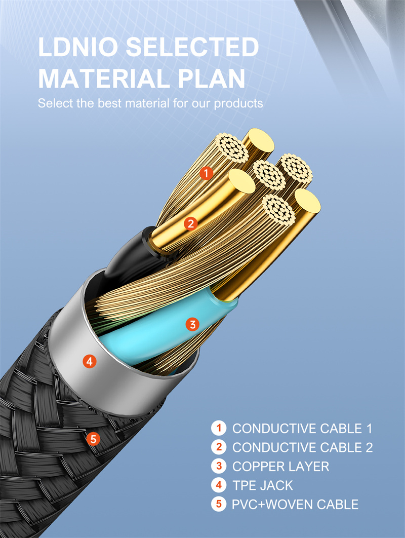LDNIO LC96U 4.2A USB-A to iP/Micro/USB-C Cable Fast Charging Data Transmission Copper Core Line 1.2M Long for iPhone 16 15 14 Pro Max for Xiaomi MIX Fold4 for Huawei Mate XT for Samsung Galaxy Z Flip6