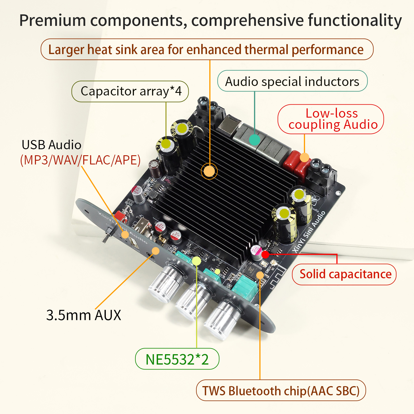 Sinilink XY-T4001P 400W Bluetooth Amplifier Board TPA3223 Chips