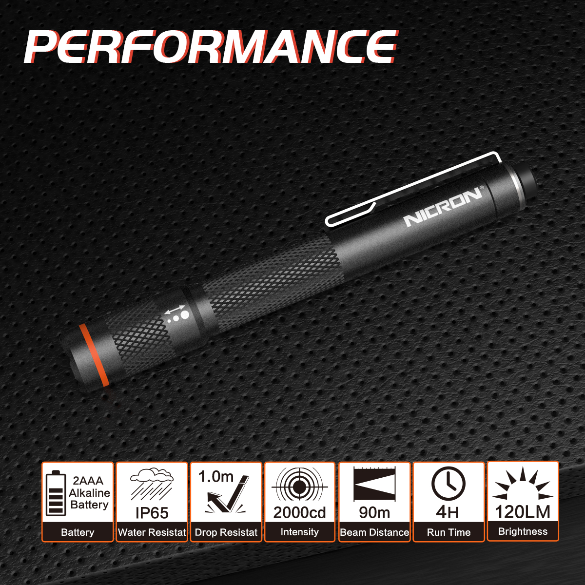 NICRON B22W LED Pocket Pen Light 120 Lumens Portable Zoomable Flashlight with Clip for Inspection Outdoor Camping Flashlight  2pcs AAA Penlight