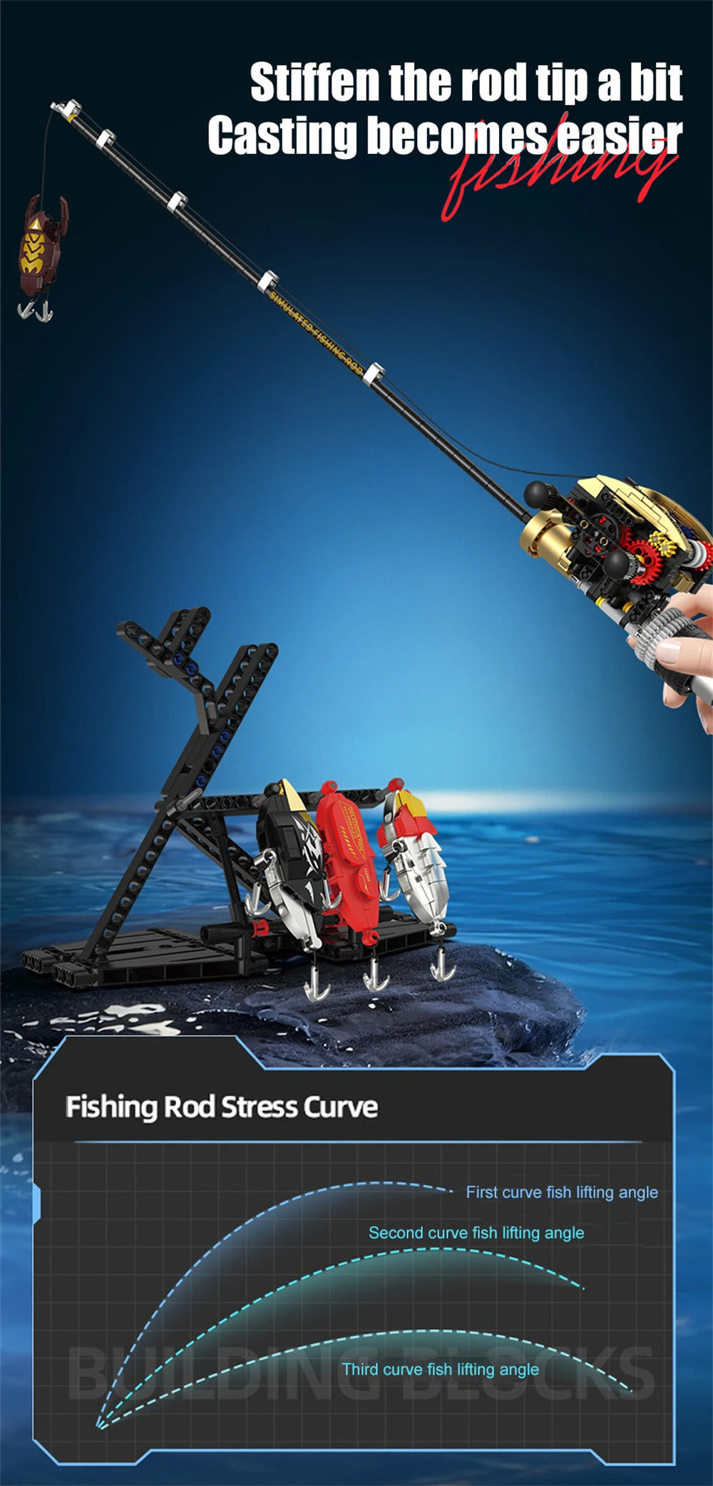 baitcasting rod building Custom Builder: Artillery Bull Bay Tackle Company Item Name KastKing Zephyr Dual-tip Baitcaster Rod