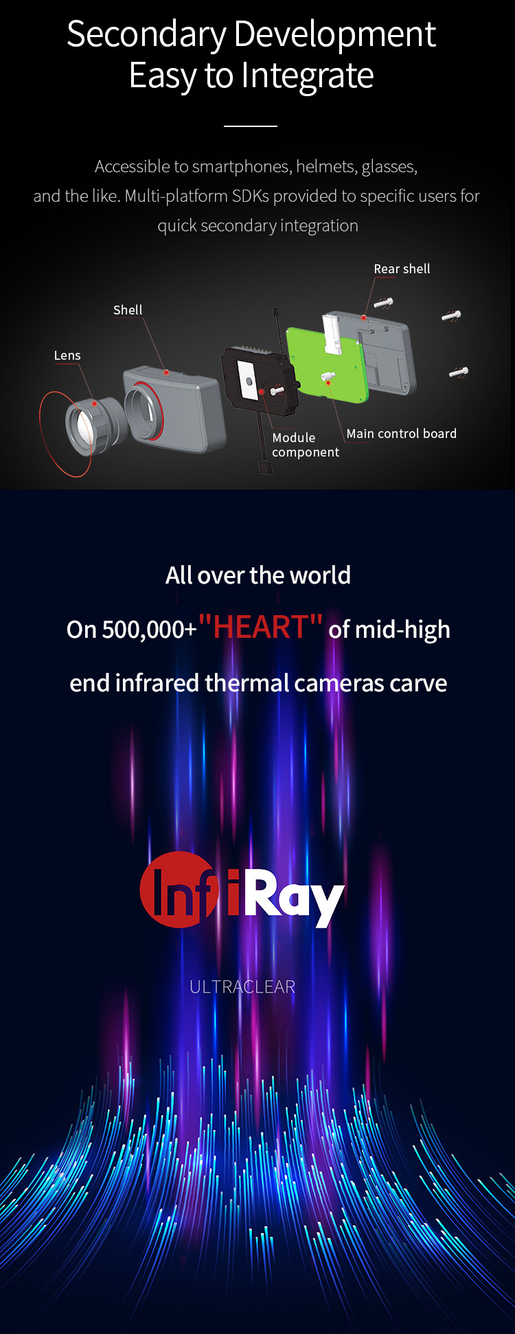 [ Code：BG6ac395 ONLY $679.99 ] InfiRay T3S Infrared Thermal Imaging Camera 384x288 Industrial PCB Circuit Detection Outdoor Android Thermal Imager For Phone