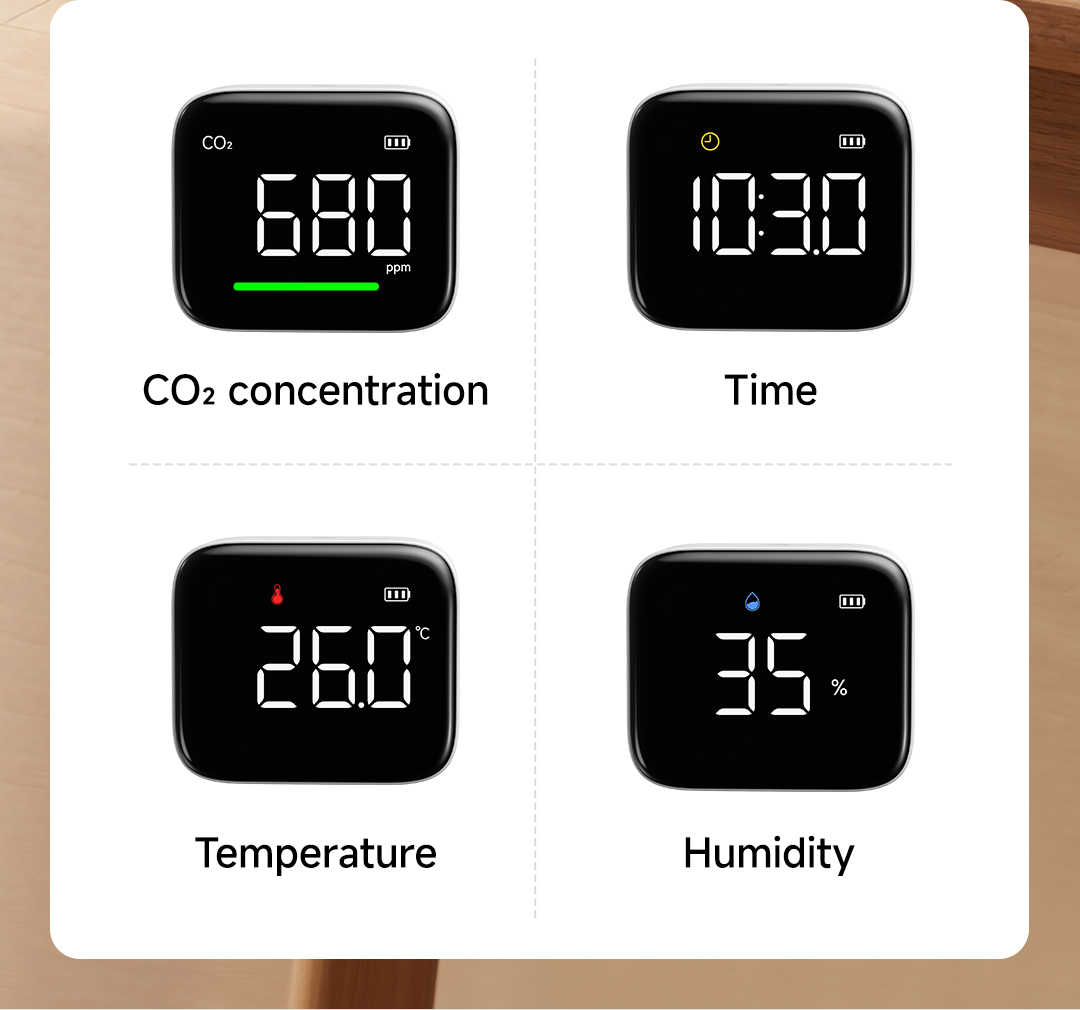 ATuMan CF1 Multifunctional Carbon Dioxide Monitor