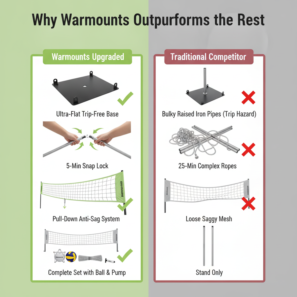 WARMOUNTS filet d'entraînement portable de 18 pieds pour baseball/volleyball multi-sport, filet de pratique réglable en hauteur et en largeur, base en acier, mise en place rapide, extérieur, jardin/plage, pour enfants et adultes, ensemble de jeu avec sac de transport