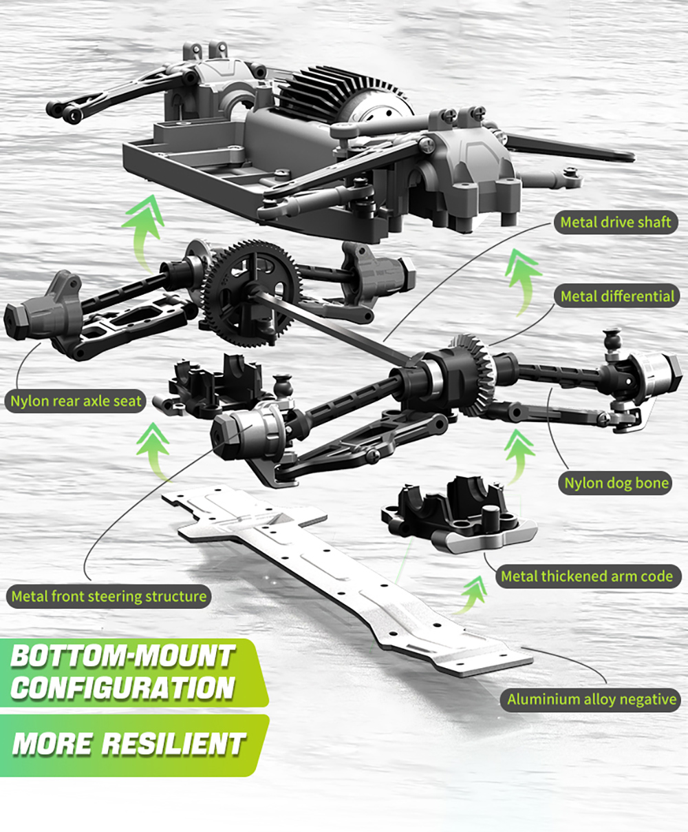 SCY 18101 1/18 2.4G 4WD High Speed RC Car Off-Road Truck Racing Model Full Proportional Control