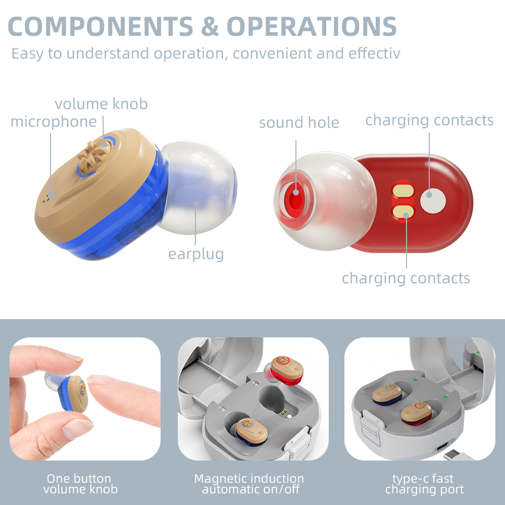 Hearing Amplifiers Noise Cancelling Rechargeable Mini Personal Sound Amplifiers for Adults Elderly Children