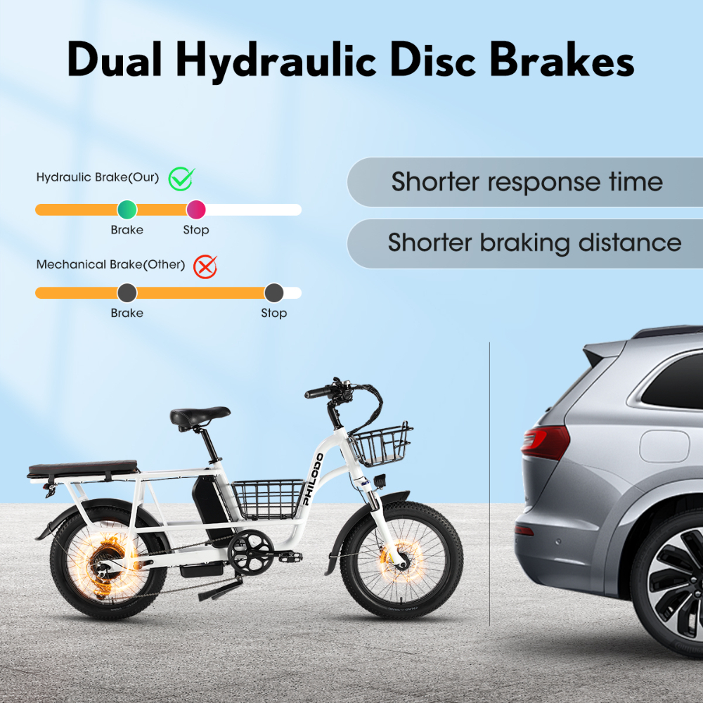 [EU DIRECT] PHILODO Traveller Electric Bike w/ Baskets & Rear Rack Shelf 48V 17.5Ah Battery 750W Motor 20inch Tires 60KM Mileage Range 200KG Max Load Electric Bicycle