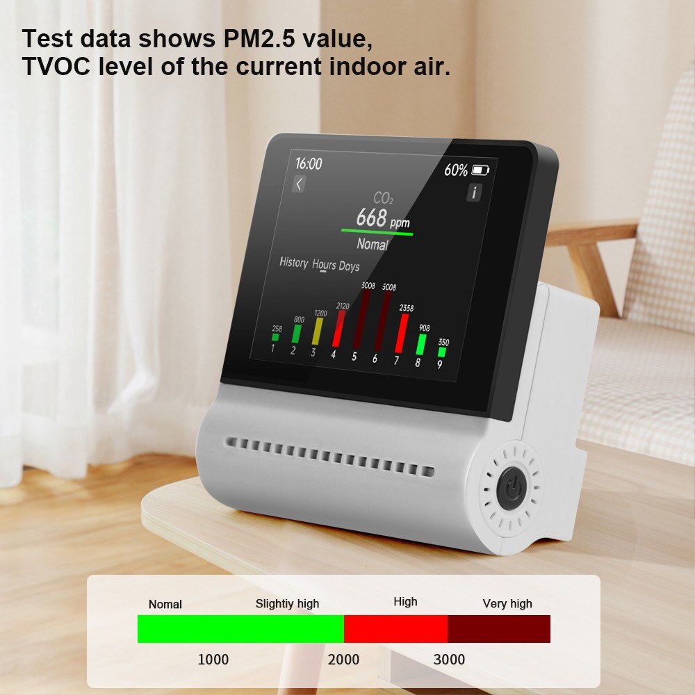 NOYAFA JSM16 5-in-1 Household Air Quality Monitor PM2.5/CO2/HCHO/TVOC Detector Temperature Humidity Tester