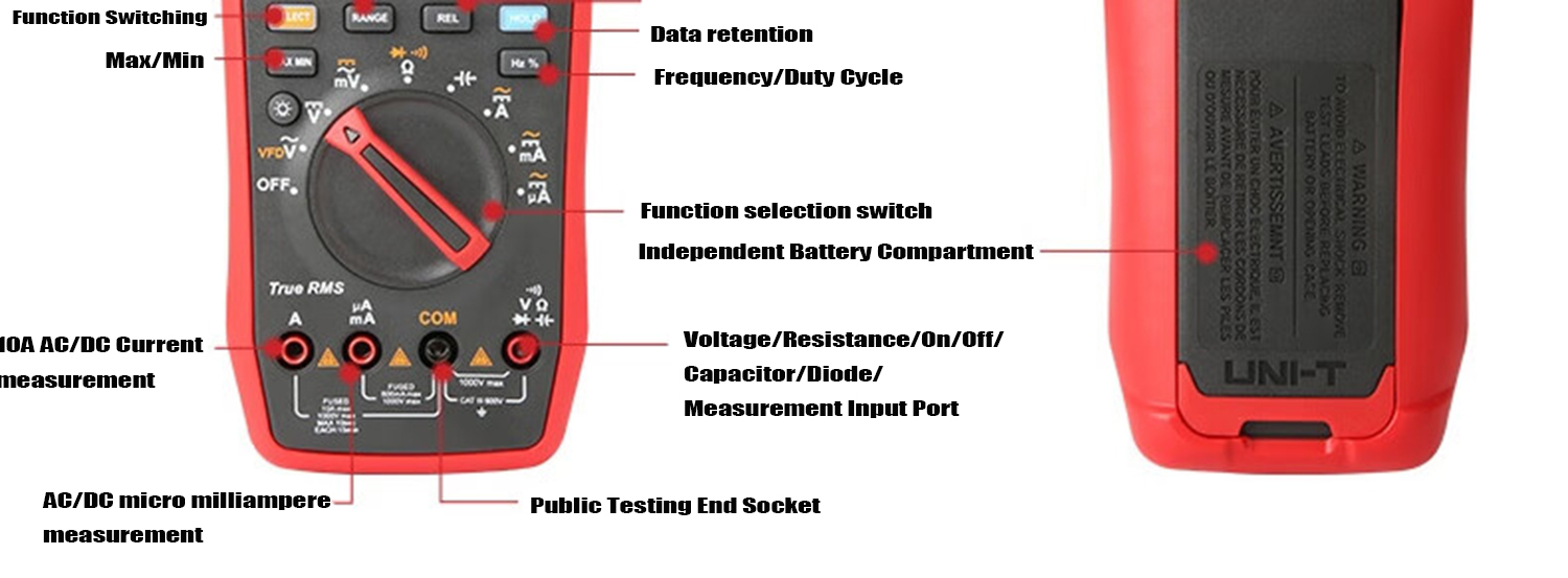 UNI-T UT17B MAX True RMS Digital Multimeters Voltmeter Auto Range Ammeter Frequency Capacitance Tester VFD