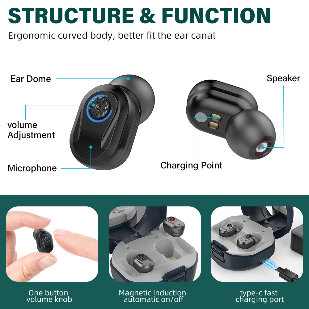 Rechargeable Hearing Aids Sound Amplifiers with Portable Charging Case Noise Cancelling Volume Adjustable  for The Elderly