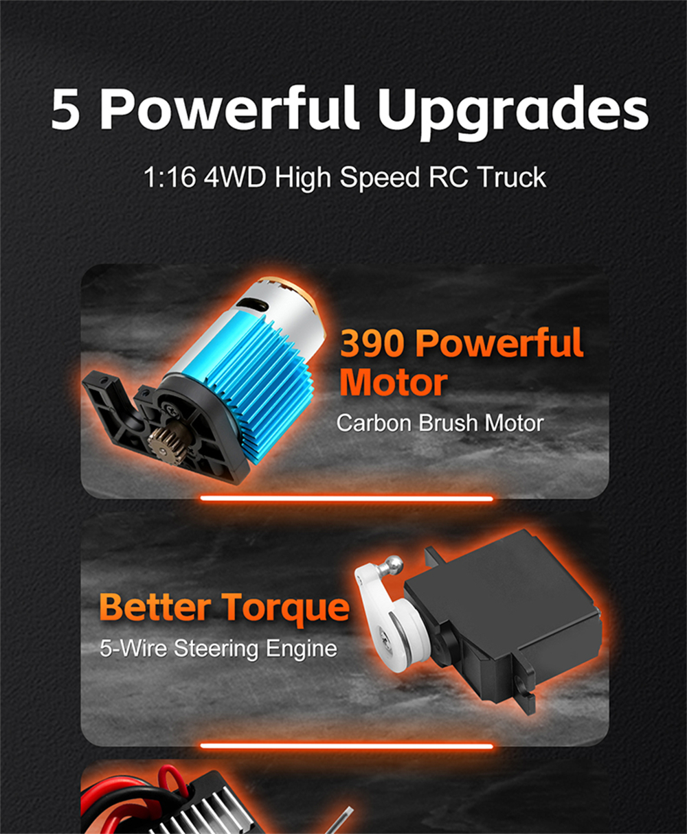 WLtoys 164018 1/16 2.4G 4WD 35KM/H High-speed RC Car Off-road Electric Truck RTR Vehicle Model