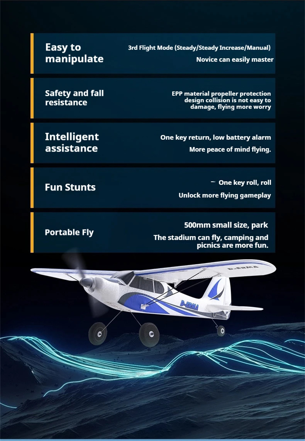 FMS PA-18 500mm Wingspan 2.4GHz 4CH Built-in Gyro EPP RC Airplane Fixed Wing RTF for Beginners