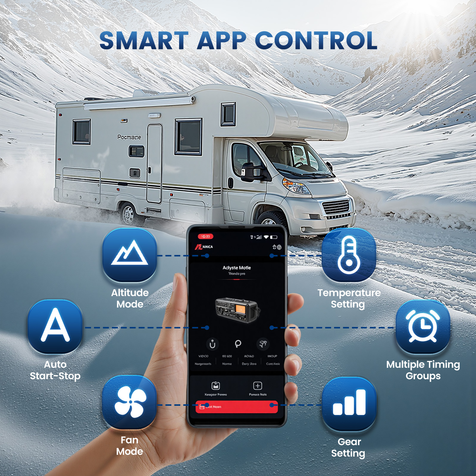 Image showing the heater with a clock icon and a smartphone displaying a time setting interface (12:00-16:00), indicating efficient time management.