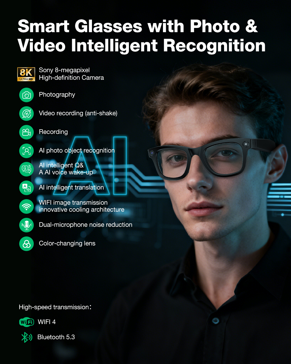 BlitzWolf BW-AG1 Pro AI智慧眼鏡詳細評測 4 BlitzWolf BW-AG1 Pro 的 AI 翻譯與智慧功能示意圖。
