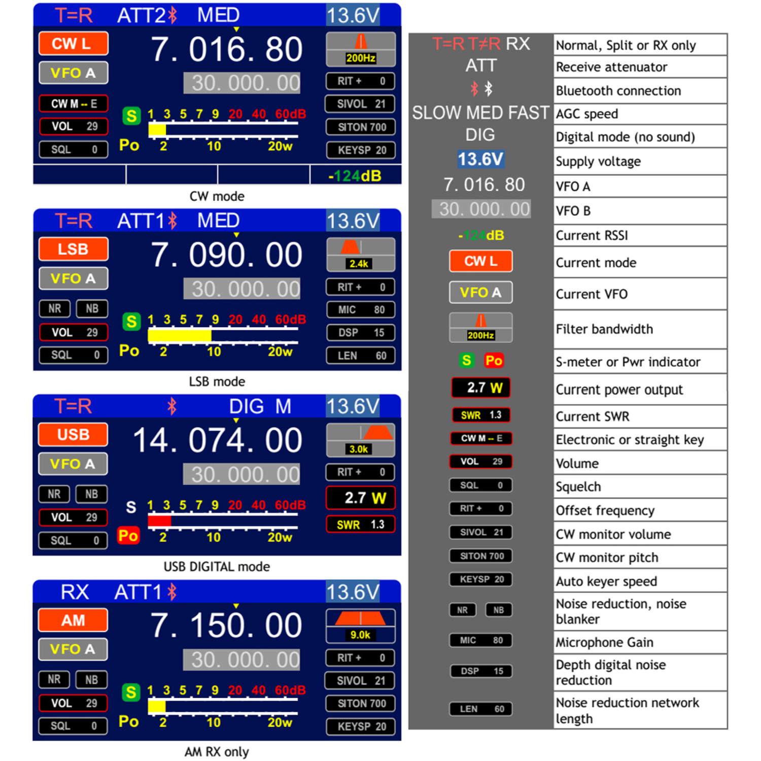 古典ラジオ [B24393] DIAMOND AUDIO TRANSFIRMER 古典ラジオ [B24393] DIAMOND AUDIO TRANSFIRMER 古典ラジオ [B24393