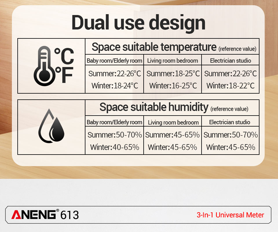 ANENG 613Pro Smart Multiméter teljes készlet