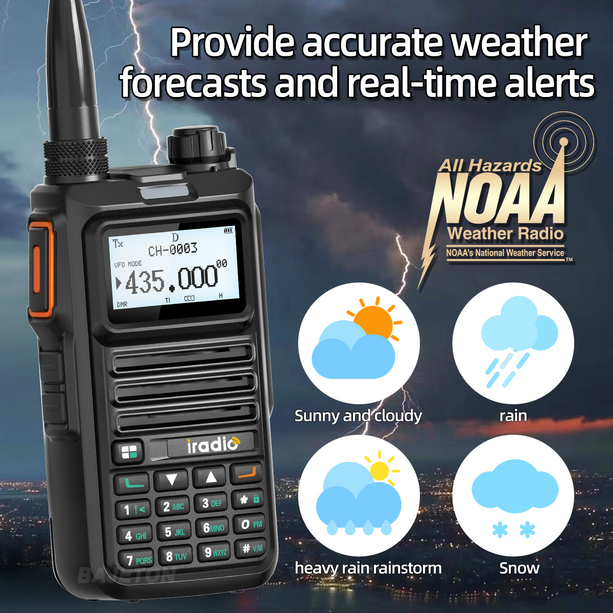 IRadio DM-UV4R DMR Digital Analog Walkie Talkie Dual Mode 1024