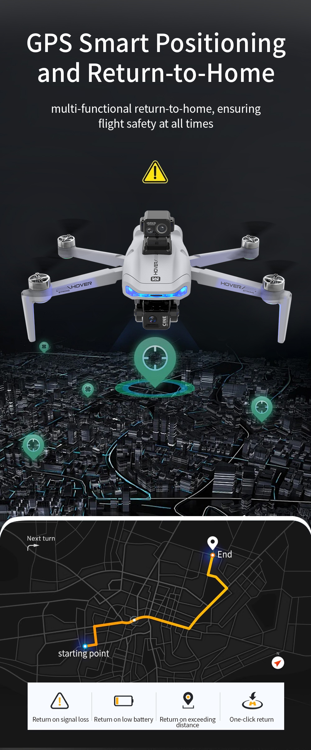 JJRC X40 PRO GPS 5G Digital FPV with 5.6inch LCD Screen Controller 1080P HD Dual Camera 3-Axis EIS Gimbal 360° Obstacle Avoidance 248g Brushless Foldable RC Drone Quadcopter RTF