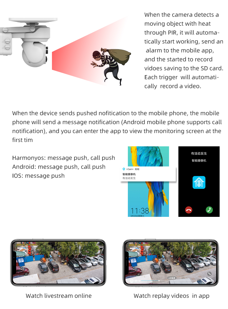 2.4G Wireless WiFi Solar Camera 360° PTZ Color Night Vision Motion Detection Audio Intercom APP Alarm Push 6400mAh Waterproof Home Security Cameras