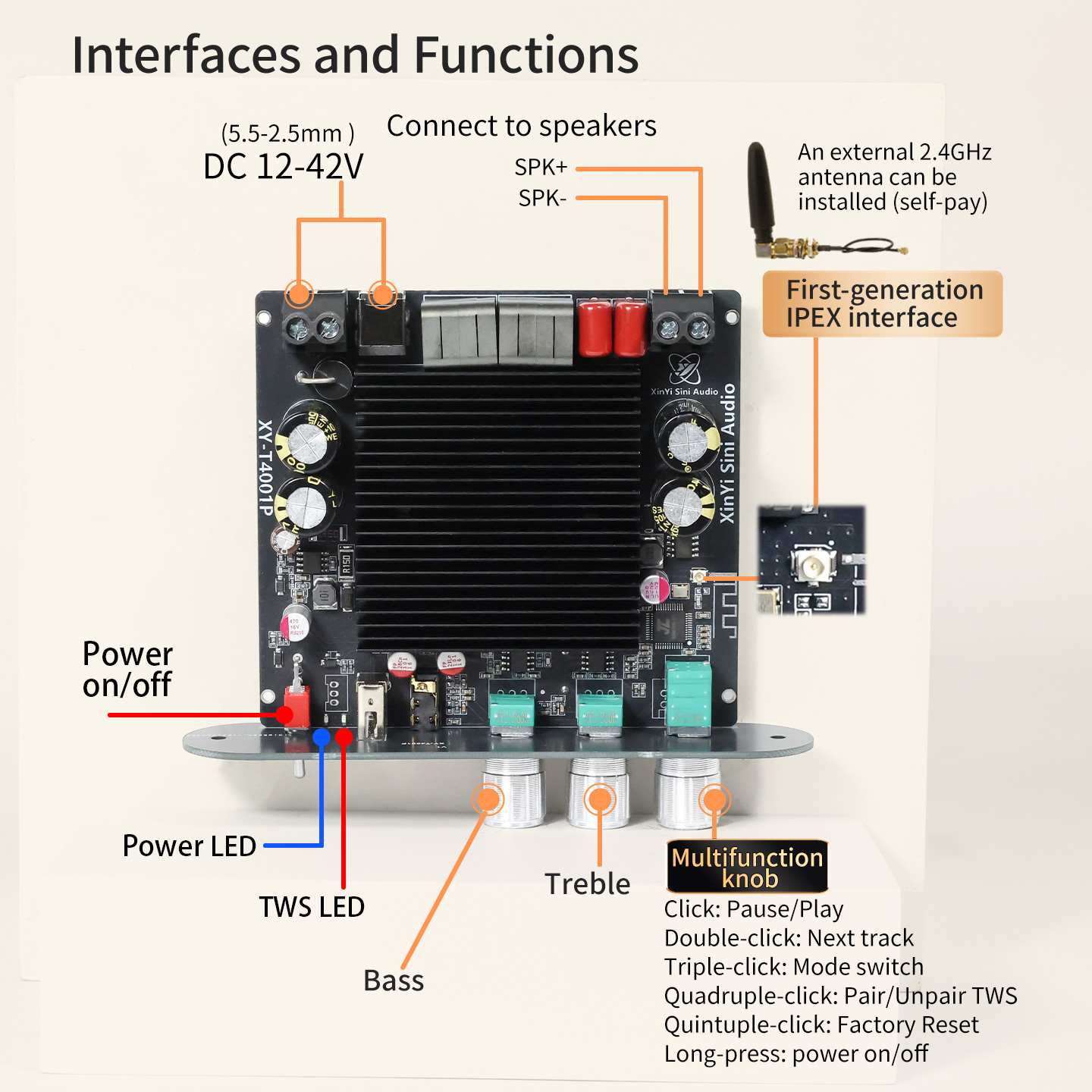 Sinilink XY-T4001P 400W Bluetooth Amplifier Board TPA3223 Chips