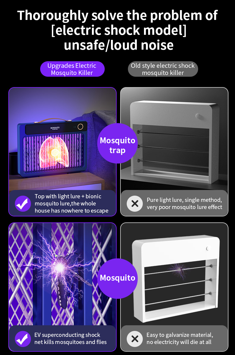 AGSIVO Plug-in 3000V High Power Electric Mosquito Bug Zapper Mosquito Killing Lamp for Indoor and Outdoor