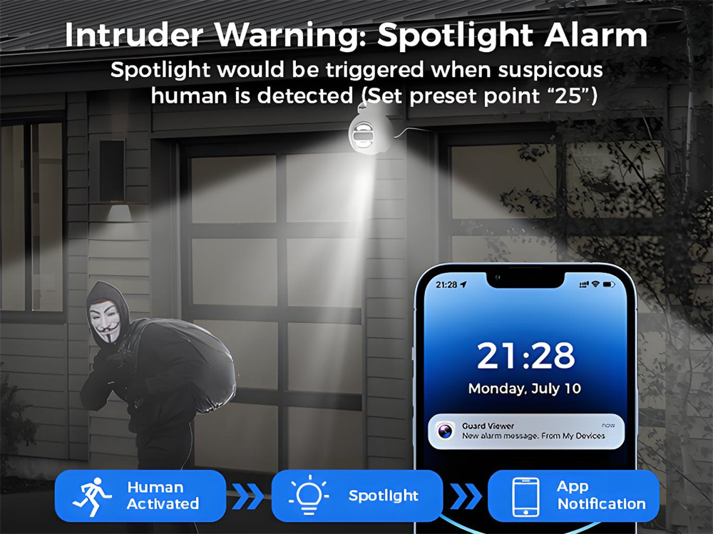 Hiseeu PK-4YHD685 dvosmjerna audio komunikacija