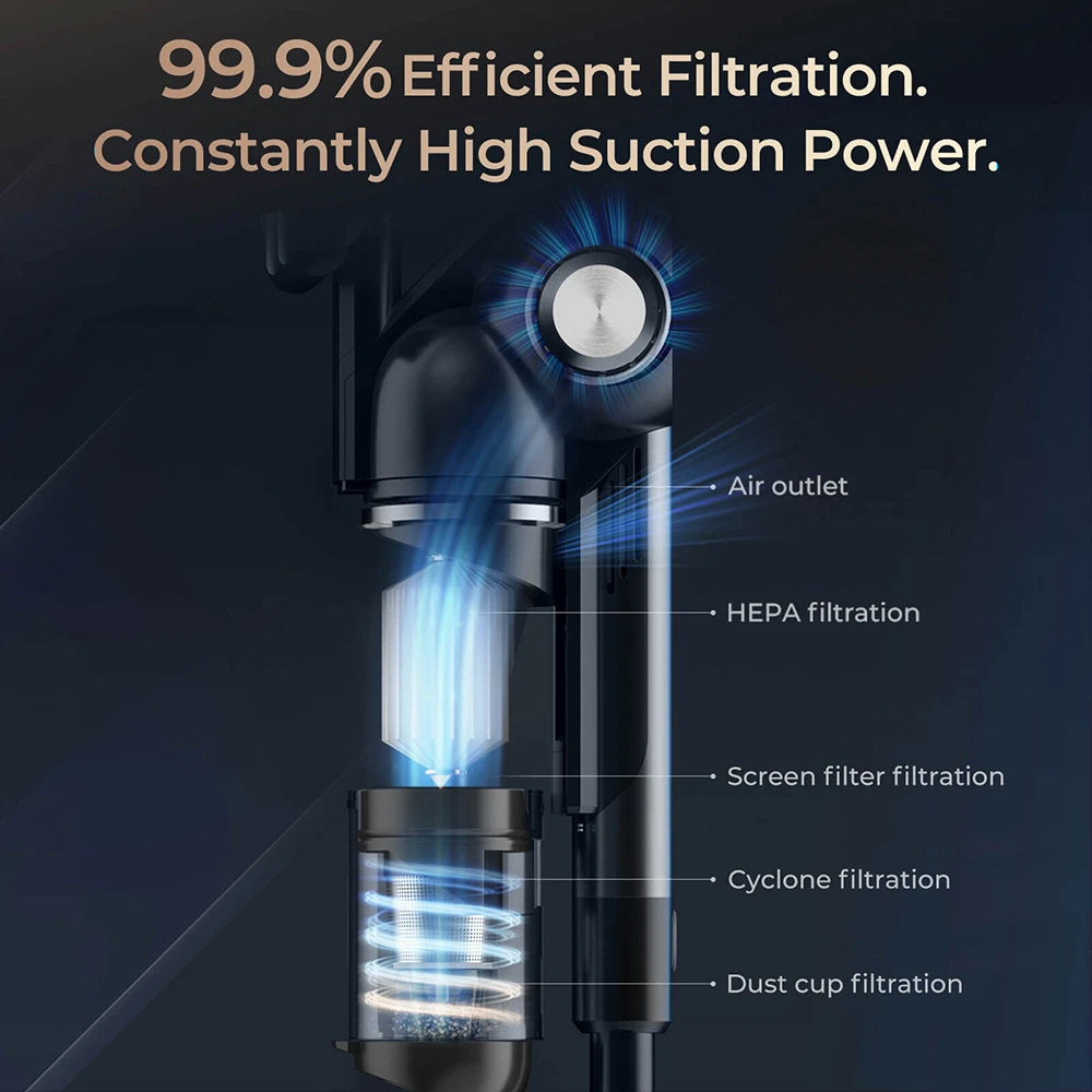 Banggood 11.11: Začína sa veľký výpredaj vysávačov! 1 Banggood 11.11: Začína sa veľký výpredaj vysávačov!