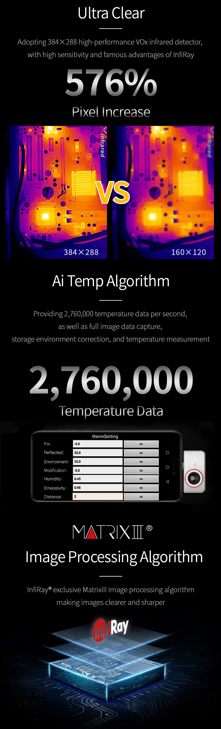 [ Code：BG6ac395 ONLY $679.99 ] InfiRay T3S Infrared Thermal Imaging Camera 384x288 Industrial PCB Circuit Detection Outdoor Android Thermal Imager For Phone