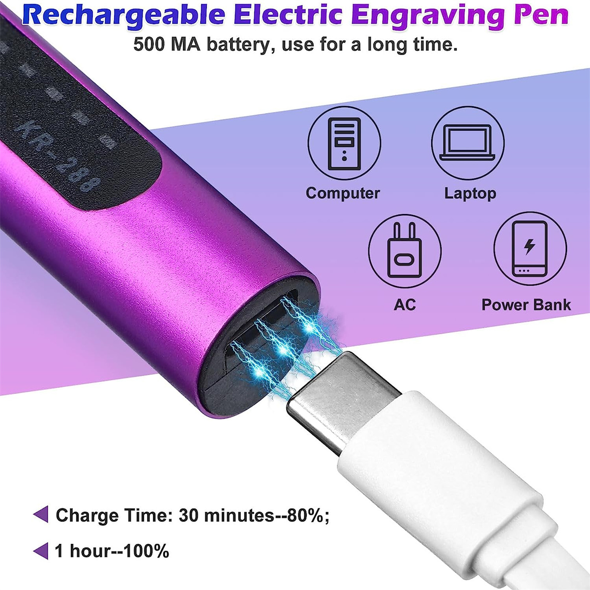 Electric Engraving Pen Kit 5000-20000 RPM Cordless Rechargeable Grinding Pen with 36 Bits Portable Mini Engraver Tools DIY Rotary Etching Pen for Carving Glass Metal Jewelry Wood Manicure