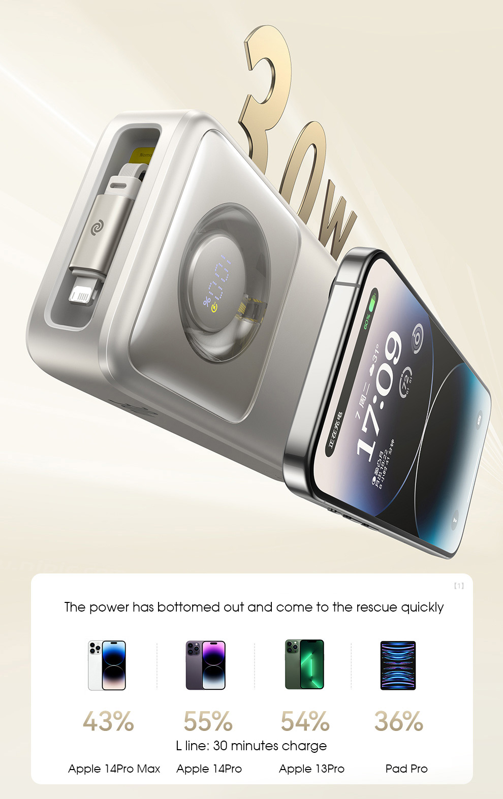 Baseus NOMOS 30W 74Wh 20000mAh Digital Display Power Bank Built-in iP Retractable Cable External Battery Power Supply Fast Charging for iPhone 15 14 13 for Huawei Pura70 Ultra for Samsung Galaxy S24 for Xiaomi Civi4 Pro