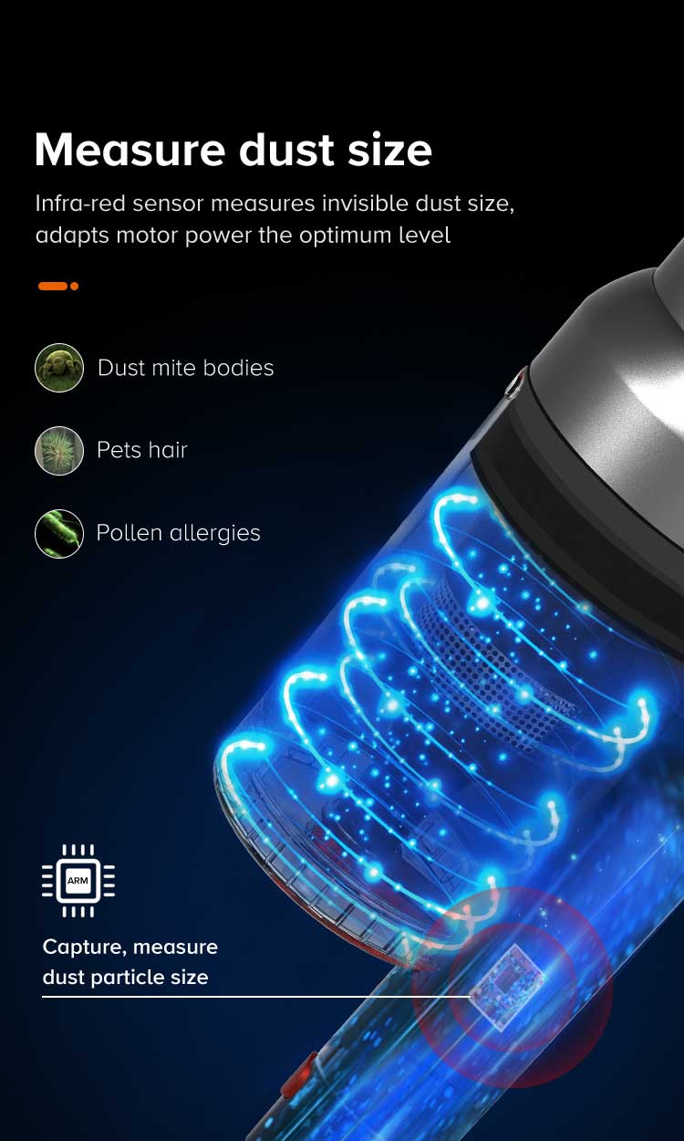 [EU Direct] Liectroux i10 Draadloze Handstofzuiger, Slimme Stofdetectie, 250W Borstelloze Motor voor 27Kpa Krachtige Zuigkracht, LED Koplamp, Kleurrijk LED Touchscreen, 45 Min. Lange Werktijd, Staande Stofzuiger voor Tapijt, Harde Vloer, Auto & Dierenhaar