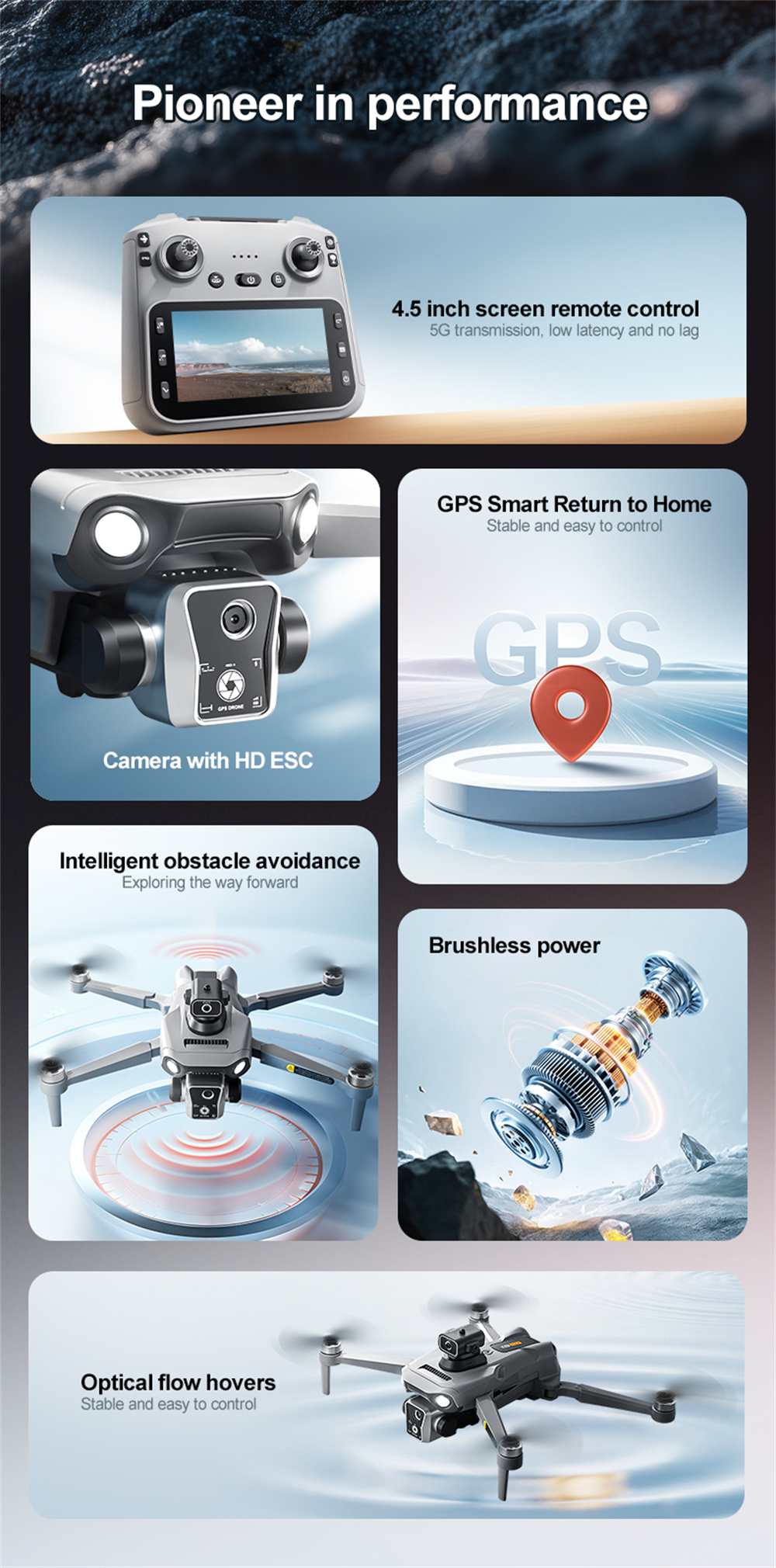 XKJ K19 MAX GPS 5G WiFi FPV with 5.9inch LCD Screen Controller HD Dual Camera Servo Gimbal 360° Obstacle Avoidance One-Key Airdrop Brushless Foldable RC Drone Quadcopter RTF