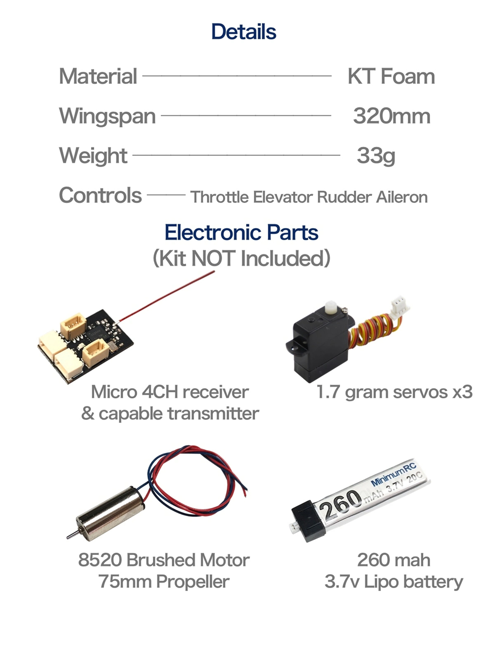MinimumRC F6F Hellcat Q-series 320mm Wingspan 2.4GHz 4CH Gyro Stabilization Micro Fighter RC Airplane KIT with Brushed Motor