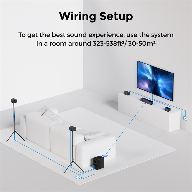 ULTIMEA Poseidon D80 Boom - 客廳裡真正的 7.1 環繞聲? 2 ULTIMEA Poseidon D80 Boom 條形音箱裝置放置在電視下方。