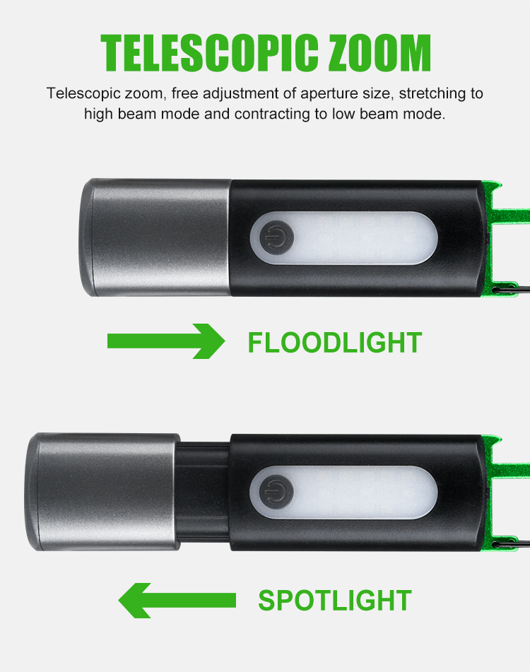 Camping Latern Flashlight USB-C Rechargeable Zoomable Mini LED Torch Small LED Flashlight 5 Modes with Side Light Carabineer Clip Portable Flashlights