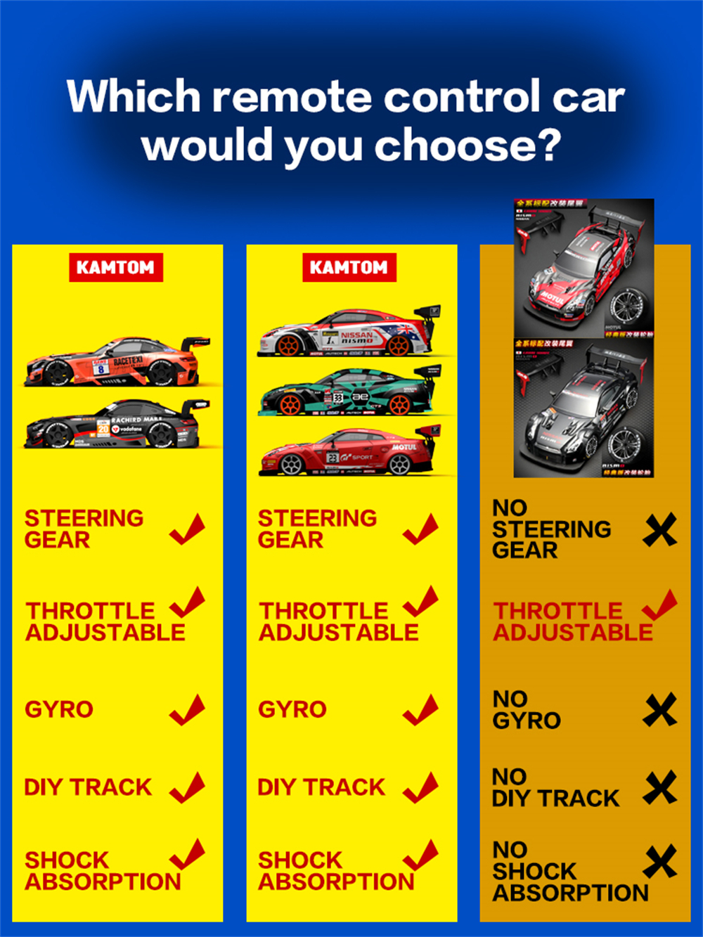 KAMTOM KM2401 RTR 1/24 2.4G 2WD Drift RC Car ESP Gyro Optional Camera Mini Race LED Light High Speed Racing On-Road Electric Remote Radio Control Vehicles Model RTR Child Toys Boys Kids Gifts