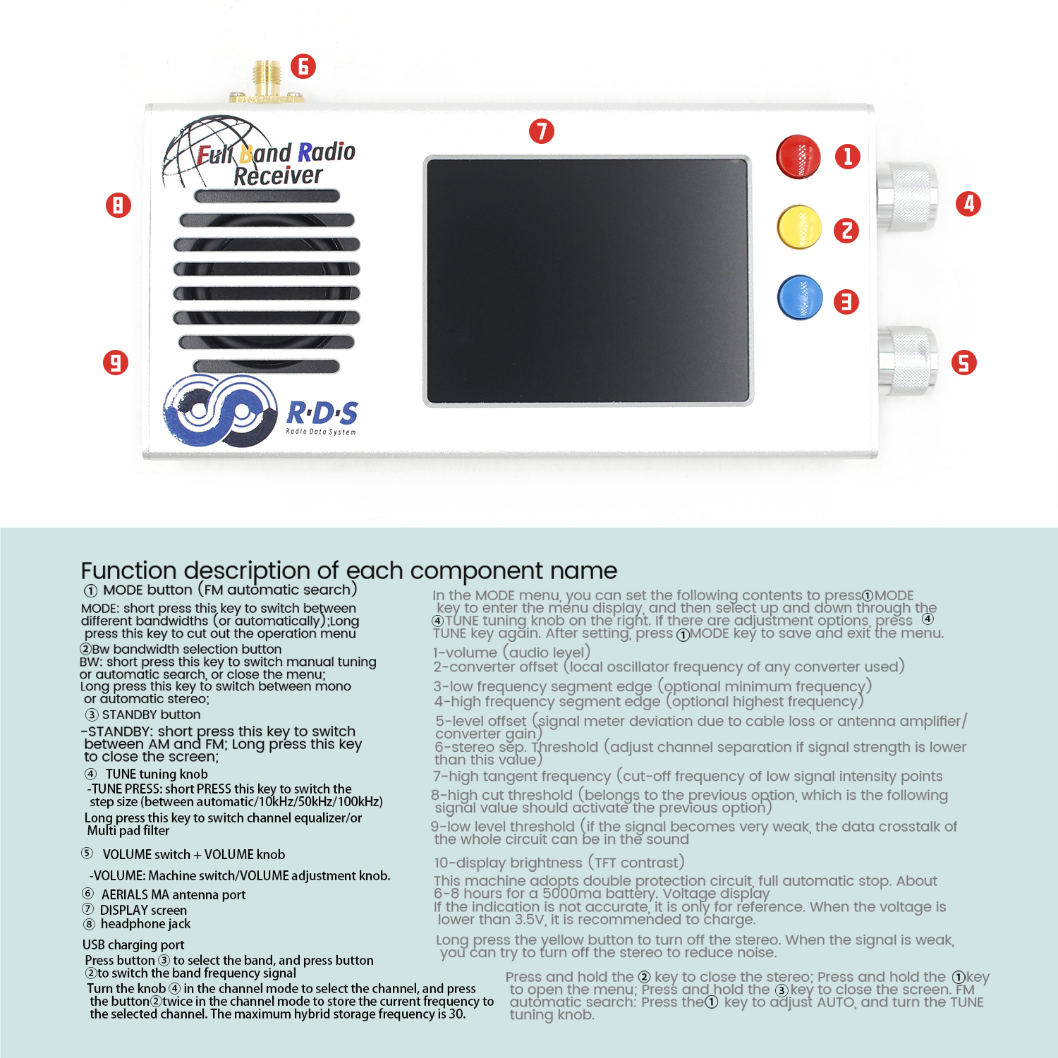 3.2 Inch TEF6686 Full Band Radio Dual Speaker Stereo Medium Wave Short Wave FM MW Radio With 5000MAH Lithium Battery