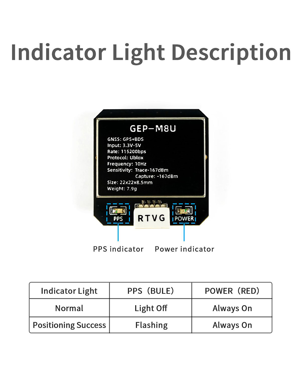 GEPRC GEP M8U GPS Module 3.3-5V 22x22mm Fast Positioning for FPV Racing Drone Fixed-wing RC Airplane