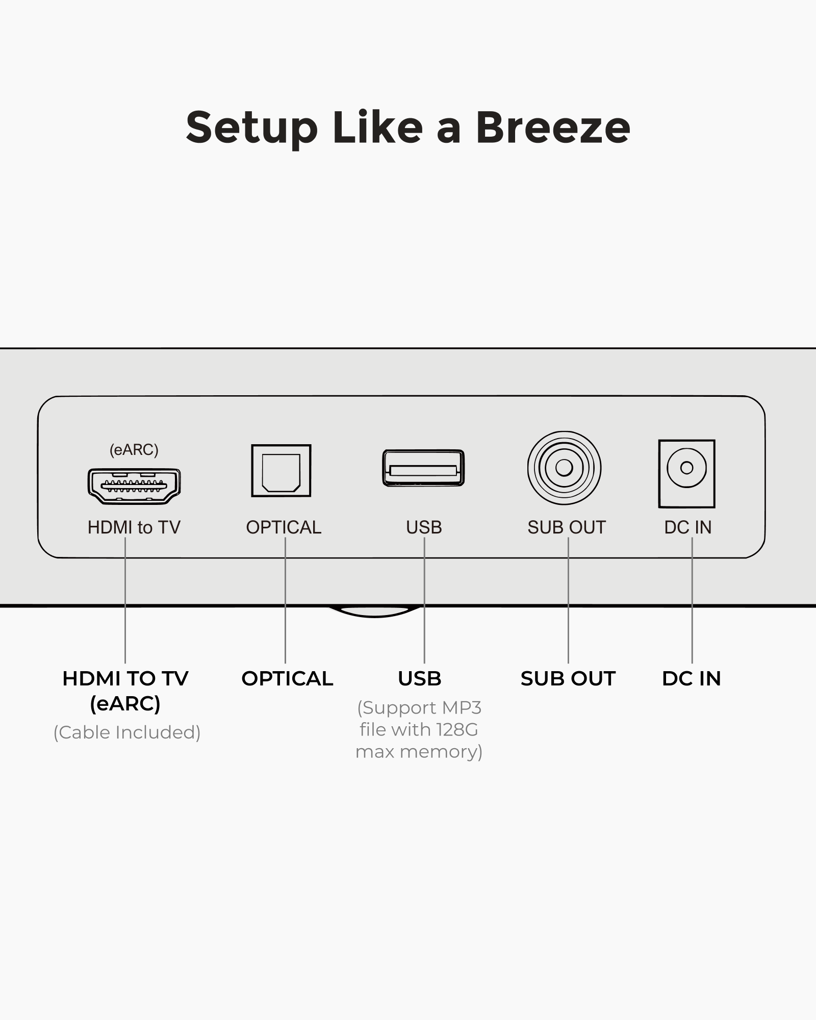 Ultimea Skywave F40 szétválasztható soundbar