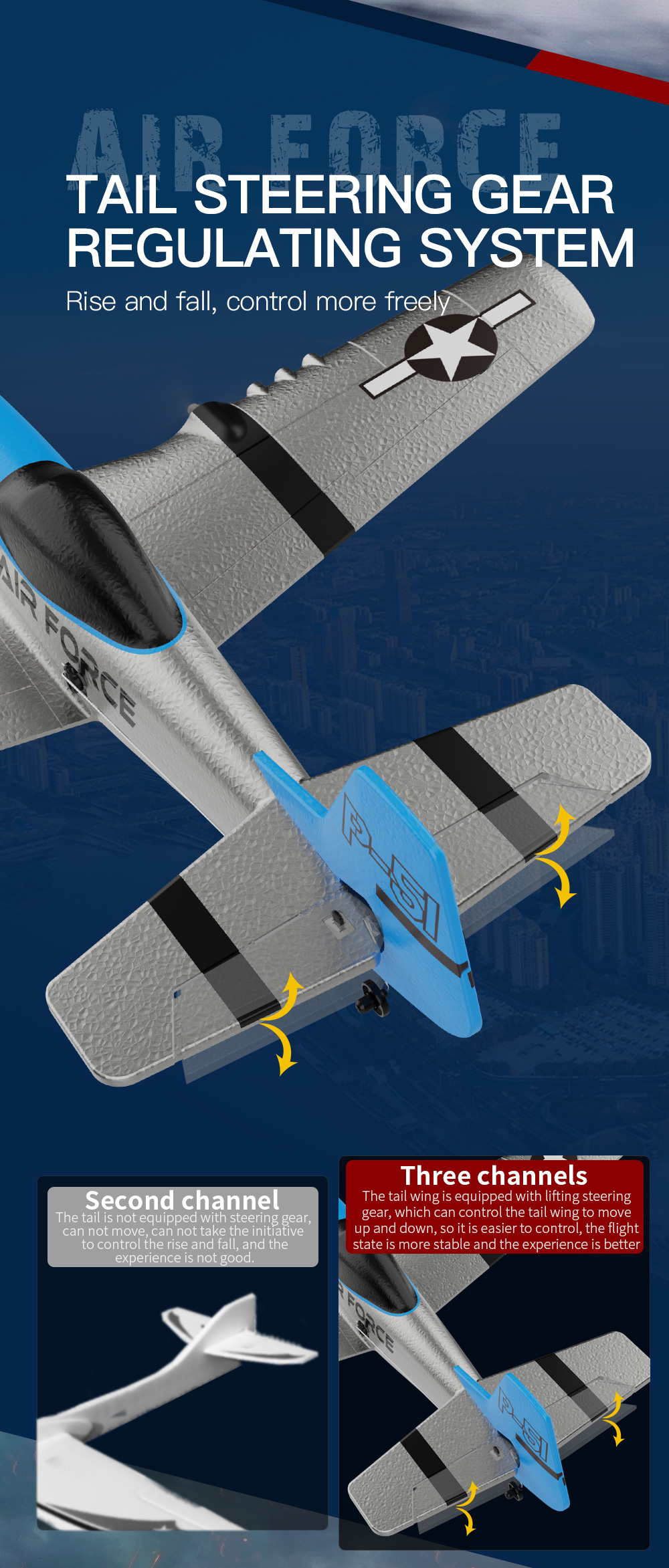 SKRC Z63 Air Force 370mm Wingspan 2.4GHz 3CH Built-in Gyro Dual Motor EPP RC Airplane Fixed Wing Glider RTF for Beginners